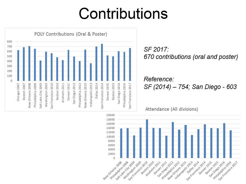 2017SP_NationalMeetingStatistics