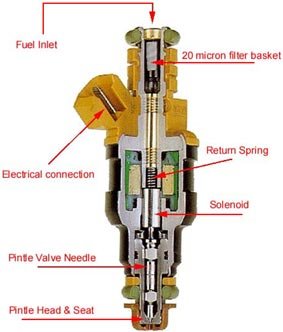 Engine valve