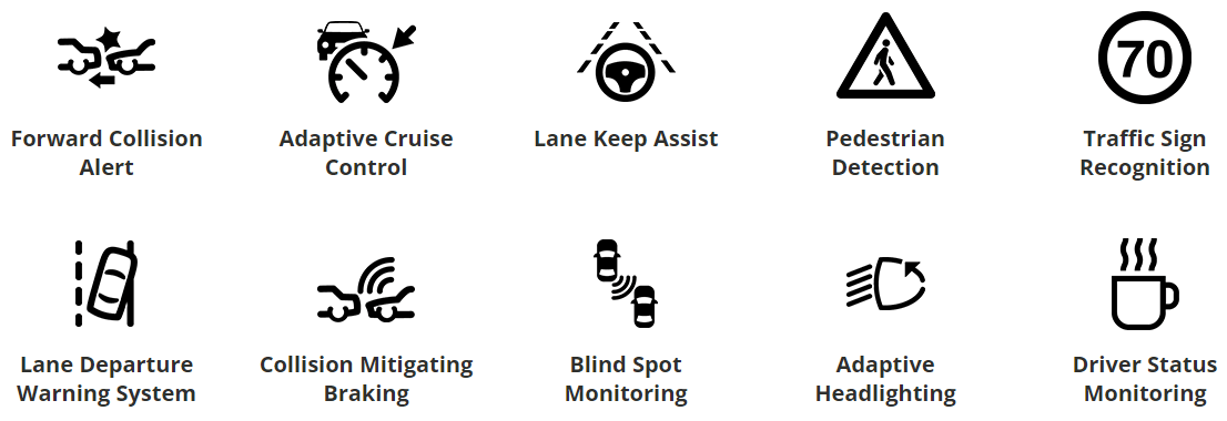 ADAS Calibration ADAS Calibration Services