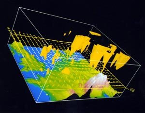 OzoneGraph OzoneGraph