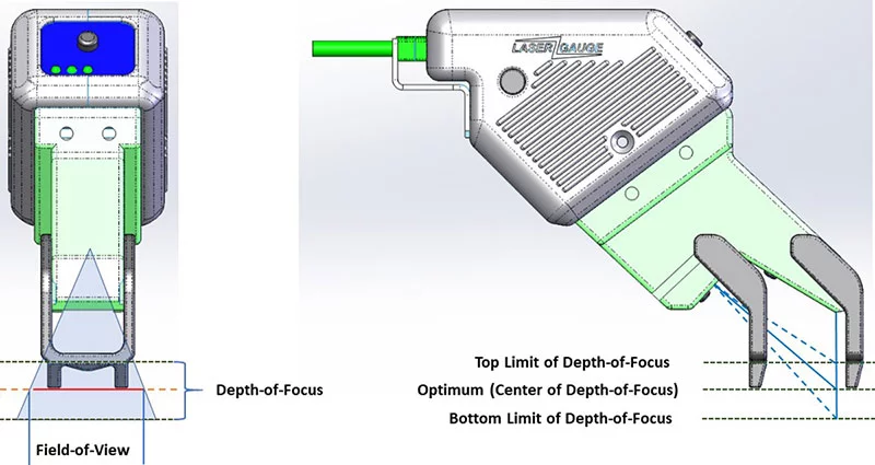 USB-Sensors-FOV-DOF-Diagram-618007dd