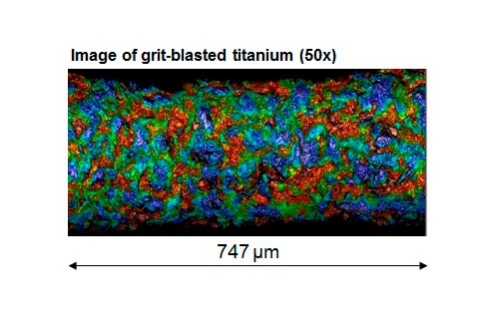 Grit Blasted Titanium Grit Blasted Titanium