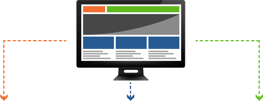 Responsive Web Design