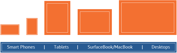 Responsive Web Design