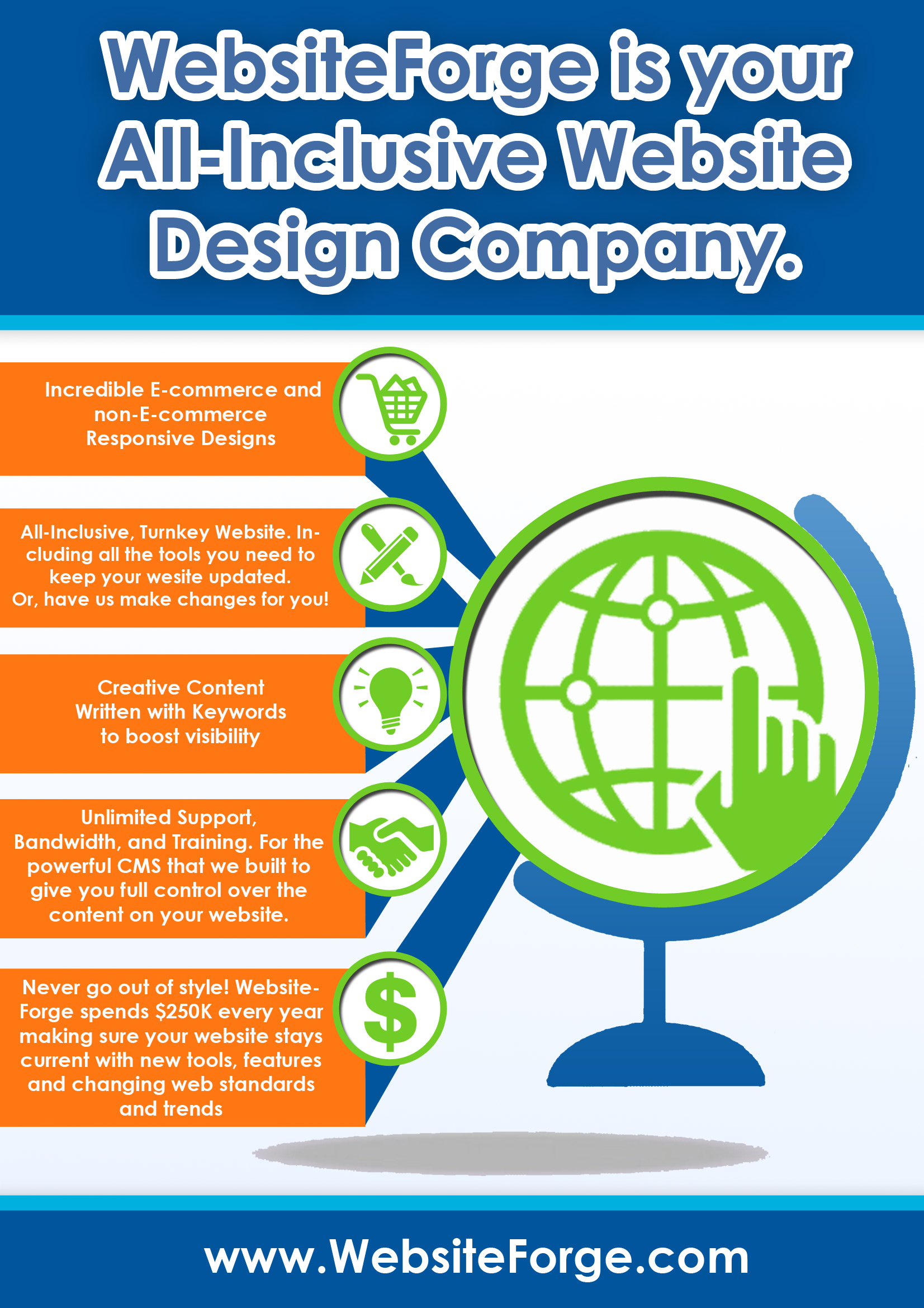 All Inclusive Responsive Web Design