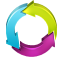 Recurring Products - Autoshipped products