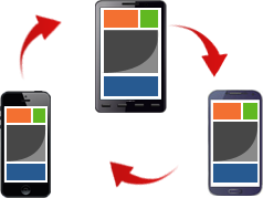 Custom Responsive Web Design