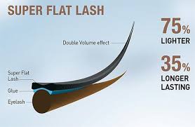 Super_flat1