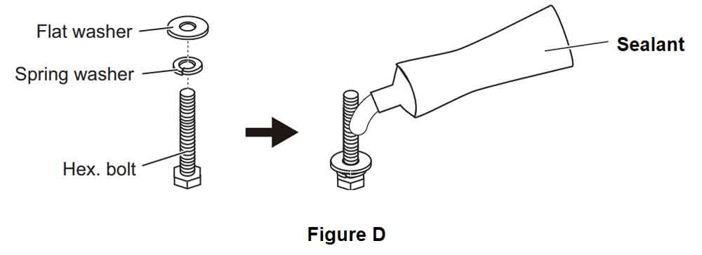 Figure-D