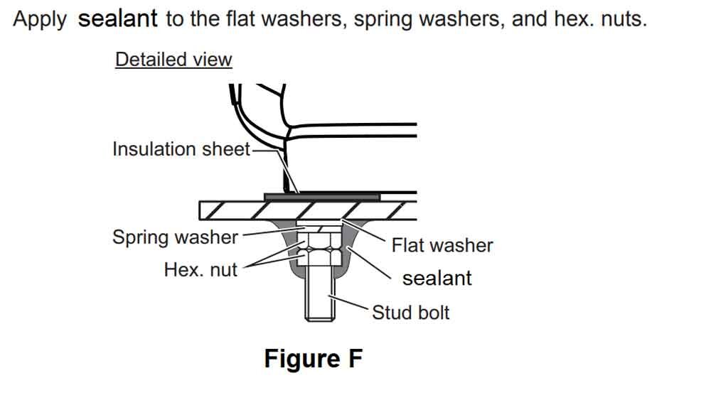 Figure-F