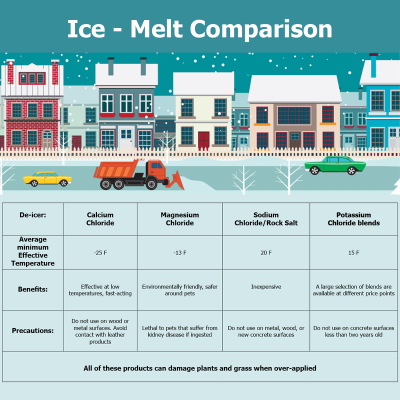 icemelt.png800x800
