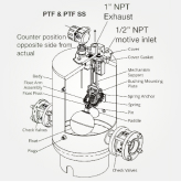 drawings & schematics