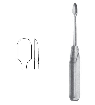 Periosteal Elev 7 3/4" str 14mm cvd sharp edge phen hdl