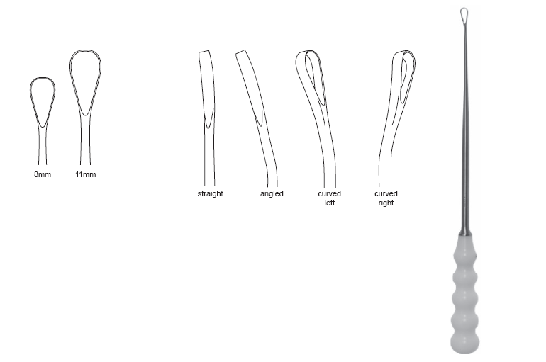 Zielke Ring Curette 13 1/2" 20deg ang 11mm w/plastic hdl s/s