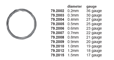 Cerclage Wire 0.2mm x 10 meters 36 gauge