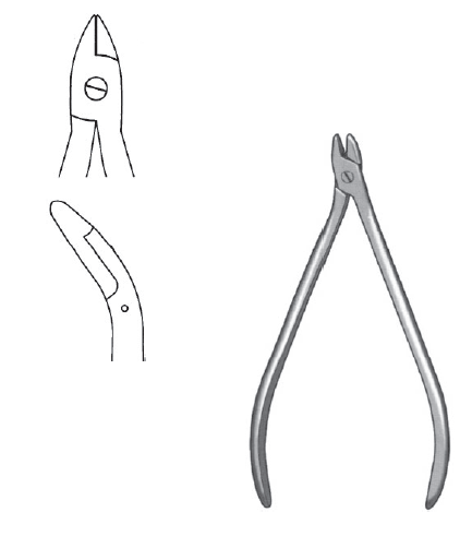 Plate Bending Pliers 5 1/2" max 2.0mm plates