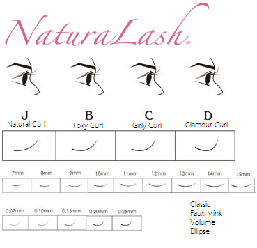 NaturaLash_eyelash_extensions