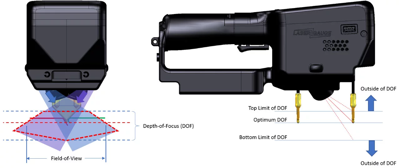 Cross-VectorFOV-Rendering-91c61bde