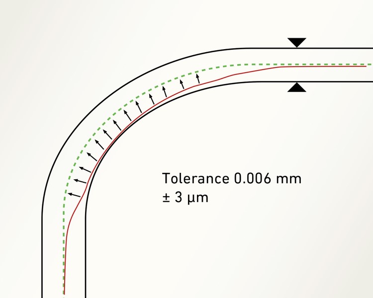Wire EDM On-Board Measurement 4