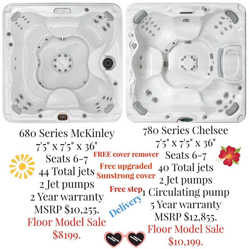 2019 floor model chelsee_Mckinley