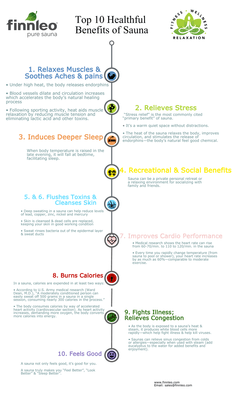 10 healthful benefits