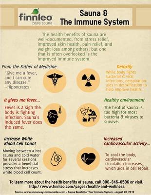immune system