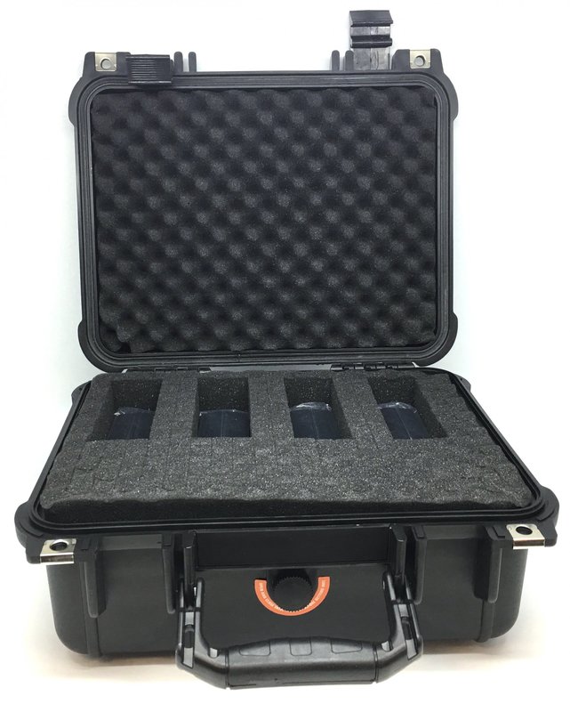 The Ultimate kit for evesdropping